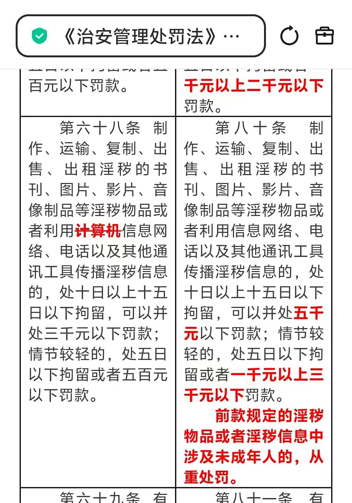 《治安管理处罚法》相关新旧法条对比。 (澎湃新闻) 夫妻间发送淫秽信息也违法?中国网络新规上路引爆热议,胡锡进发声:没有对性的兴趣,生育如何提高?(组图) - 2