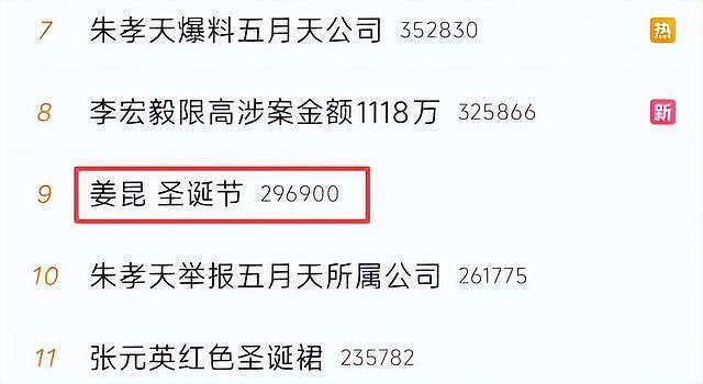炸锅！网传姜昆在美国豪宅唱红歌过圣诞，被网友骂到关评！多年前曾呼吁抵制圣诞（视频/组图） - 1
