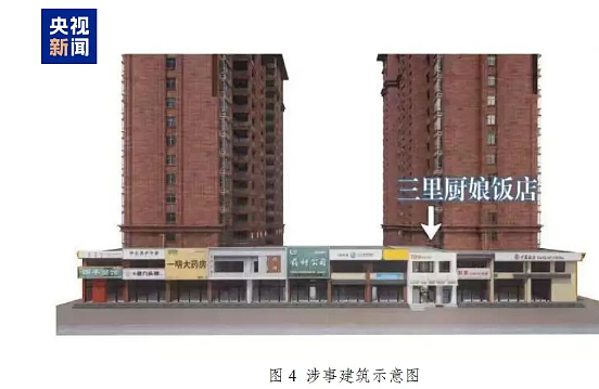 一个烟蒂致22死3伤！辽宁一饭店重大火灾调查报告（组图） - 2