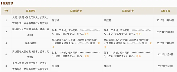 宗馥莉重任宏胜集团法定代表人,严学峰任联络员(图) - 1