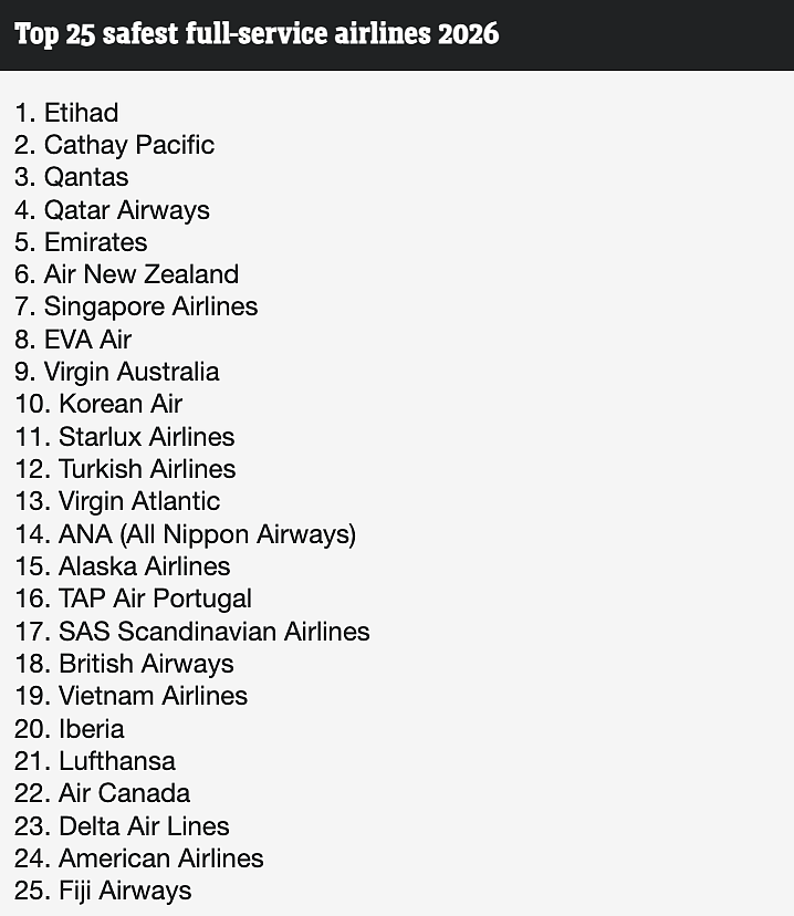 2026航空安全榜单公布，澳洲及新西兰多家航司名列前茅（组图） - 4