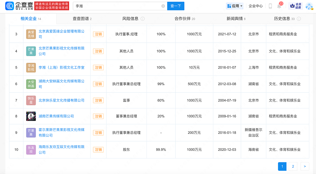 知名主持人李湘突遭全平台封杀！名下超10家公司已注销（组图） - 7