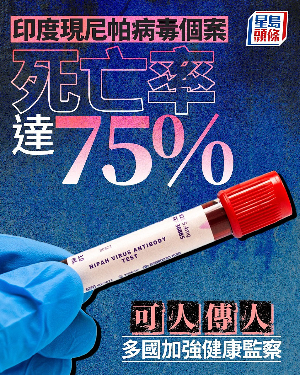 印度暴发疫情，多人确诊，大批民众隔离！可人传人，无疫苗及特效药，死亡率达75%（组图） - 1