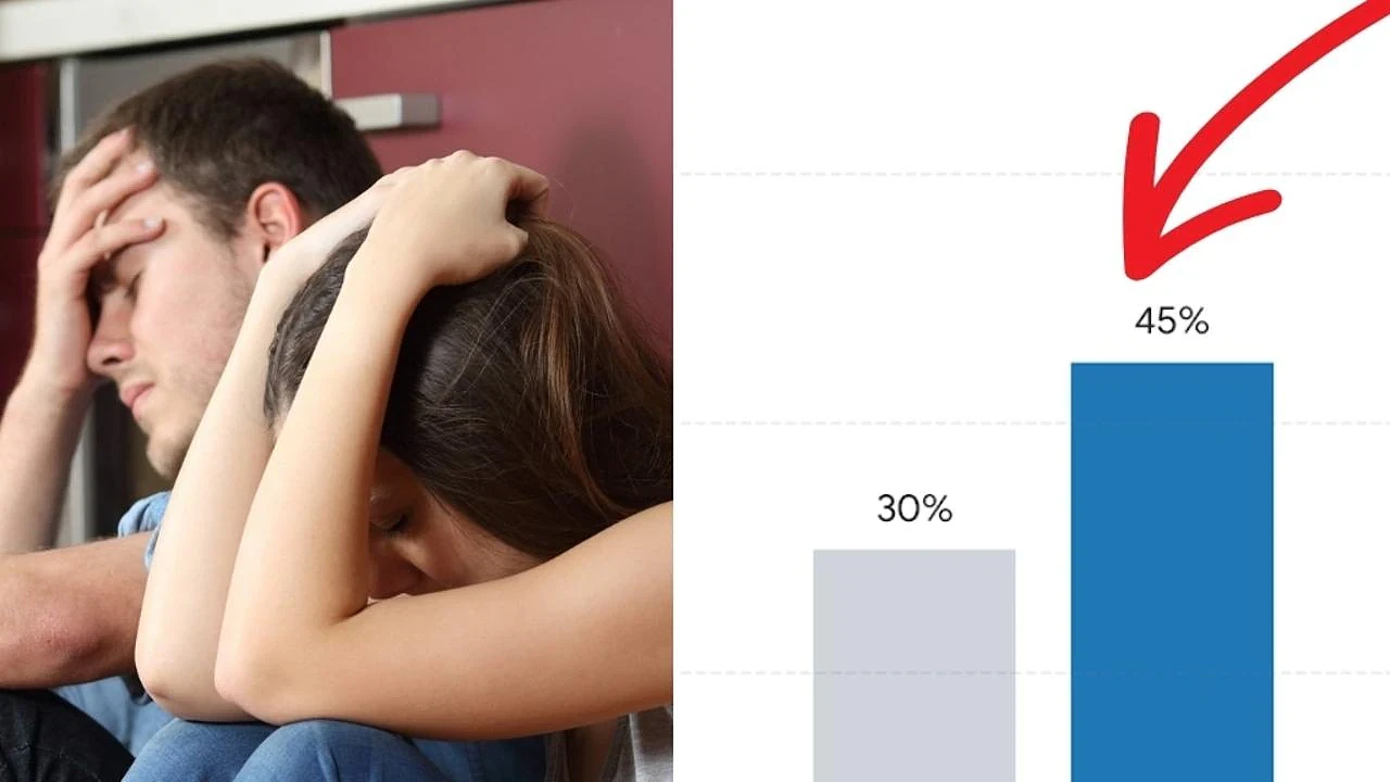 澳洲租房危机真相：80%租客房租占收入一半，市场动荡迫使房东加速撤离（组图） - 1