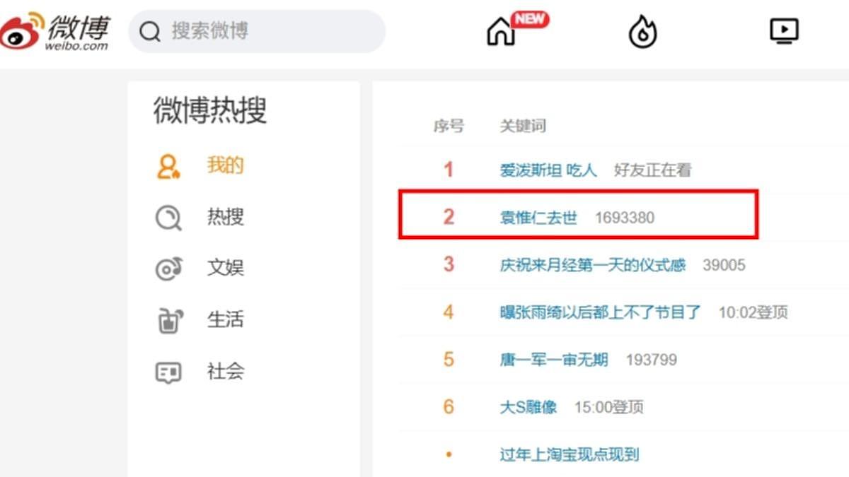 袁惟仁去世登顶热搜，终年57岁！那英悲伤悼念袁惟仁，Ella泪流不止哽咽谈恩师离世，前妻陆元琪也悼念（视频/组图） - 16