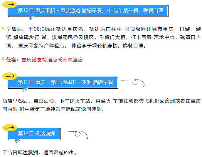 长江三峡川蜀神奇景超五星凯悦游轮轻奢尊享14日之旅 - 12