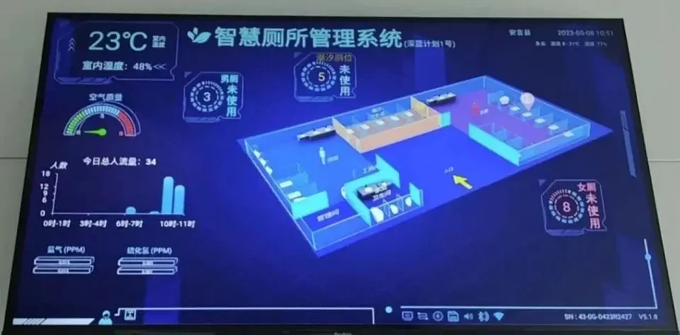 景区公厕，挤满悄悄崩溃的女性（组图） - 5
