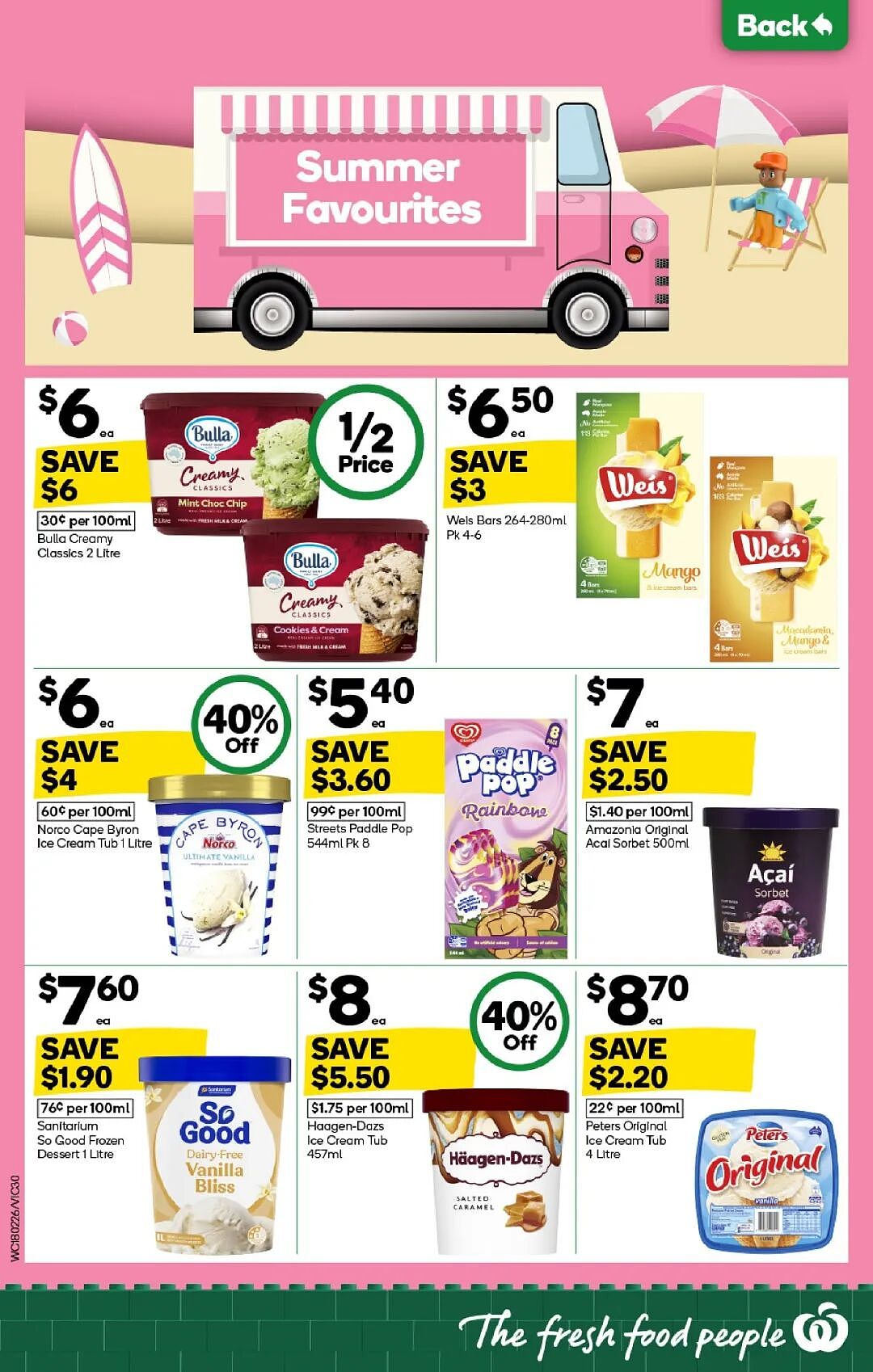 本周最新!澳洲各大超商特价商品一网打尽,大批好物骨折破半价!Woolworths、Coles、Aldi…(组图) - 28