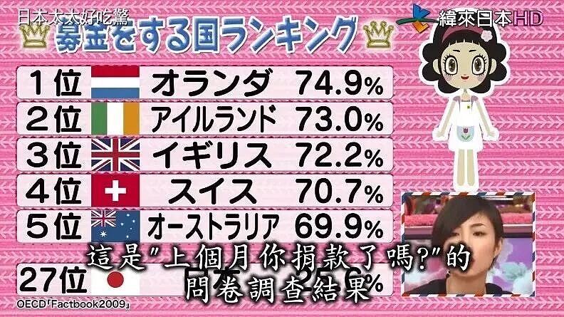 日本女远嫁荷兰帅气多金老公，生活却成了噩梦（组图） - 13