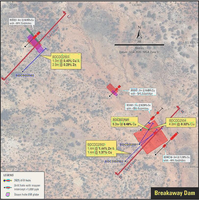 Catalina (ASX: CTN) 公告 | Breakaway Dam岩心钻探承包商已委任，VMS钻探将启（组图） - 3