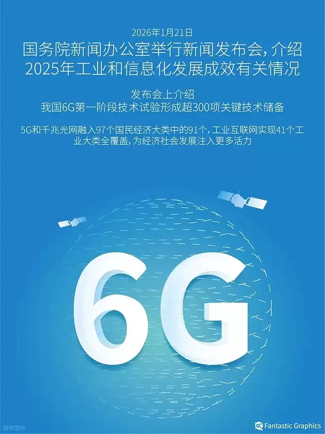 首款6G芯片重磅落地!中国6G走到哪一步了(组图) - 3