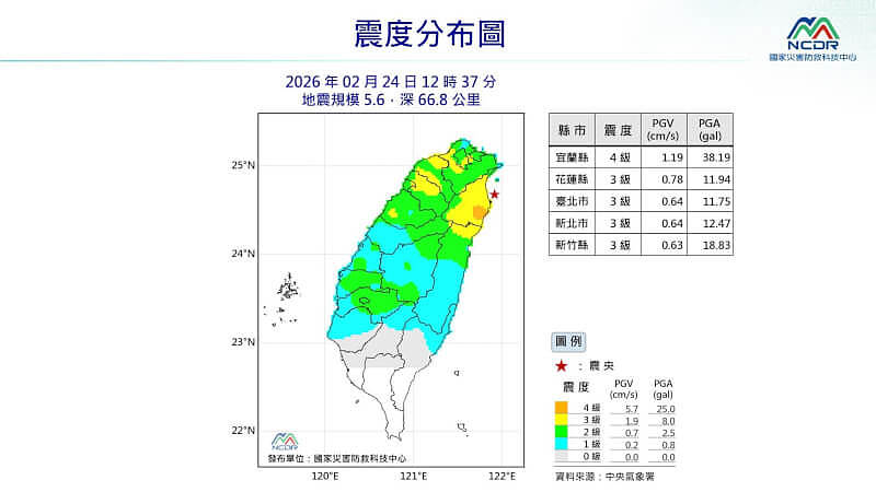 台湾宜兰近海突发5.6级地震,官方称系去年强震余震(组图) - 2