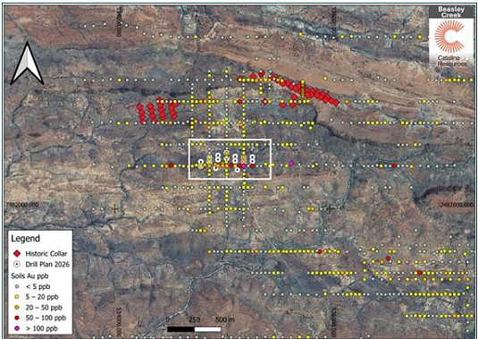 Catalina(ASX: CTN)Beasley Creek–Flamingo定义为铜金VMS与造山型金矿(组图) - 4