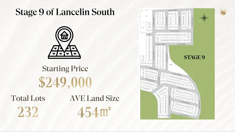 VIMG 2026年感恩晚宴圆满落幕 | Lancelin South总售罄超1000套，高性价比海岸置业引爆全澳市场 - 11