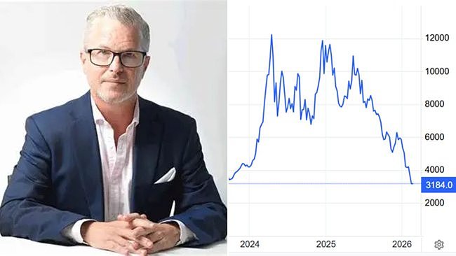澳洲复活节巧克力卖出“黄金价”?Lindt兔子涨至$20!专家称价格回落要等到2027年(组图) - 2