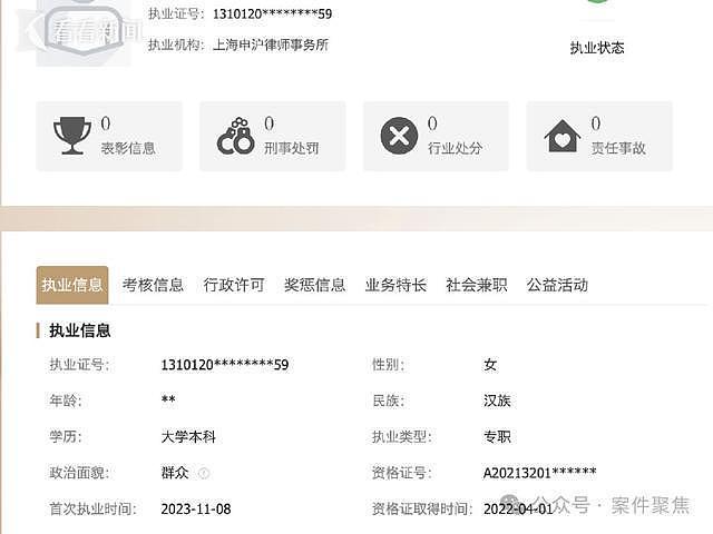 澳洲读研儿子为爱退学!上海母亲砸18万请律师“劝分手”,险些“人财两空”(组图) - 5