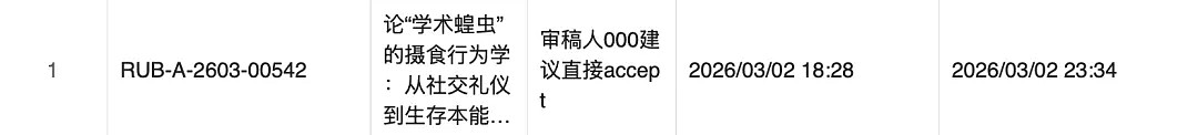 中国顶级底刊《Rubbish》被封！他们究竟干了什么？ - 3