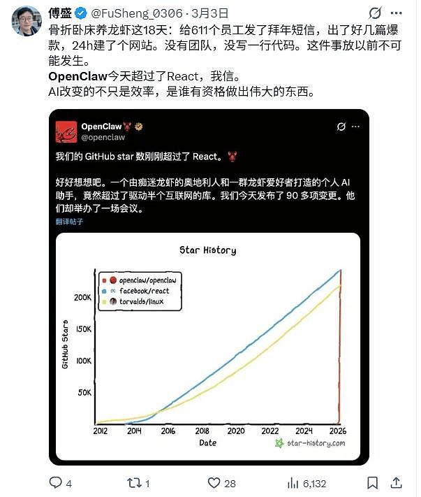 全民疯狂“养虾”背后:中国模型早跌成白菜价,大厂集体下场疯狂卖Token(组图) - 4