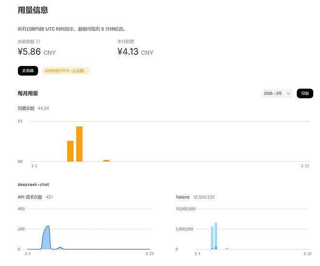 别被忽悠了!Openclaw取代打工人?我搭了一次发现惊人真相(组图) - 8