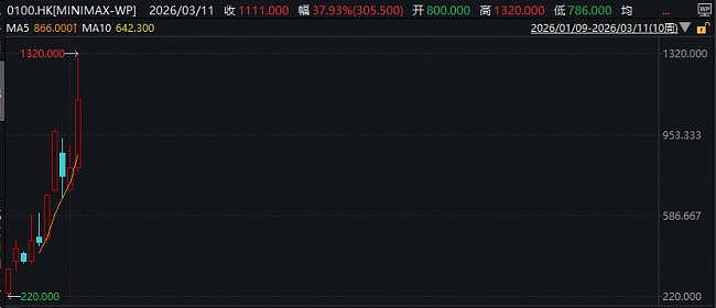 老外傻眼，中国养龙虾如此火爆，全世界都惊了（组图） - 2