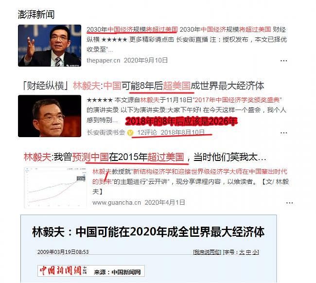 屡次预测成空，如今他再对中国经济做出神预测（组图） - 2