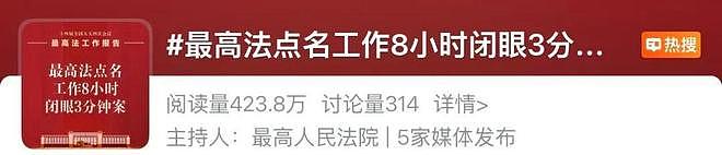 员工连续工作8小时，闭眼小憩3分钟被辞退！最高法点名 - 1