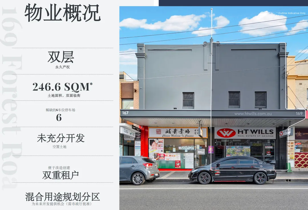 23年首次上市!悉尼华人区Hurstville核心旺铺,空置交付,双重收益,自用投资皆宜! - 9
