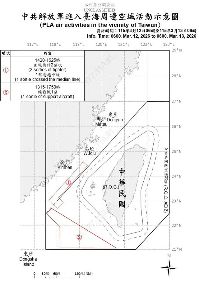 外媒:中共军机“扰台”飞行出现罕见“空窗期”,对背后动机的五个解读(组图) - 2