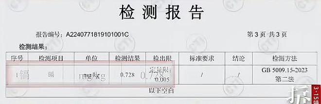 “天塌了！”这种网红零食被曝一类致癌物“镉”严重超标，测出20多种农药，含国家禁用成份（组图） - 4