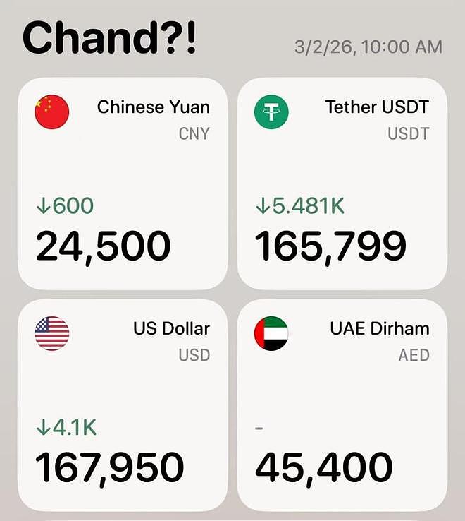伊朗货币沦为“废纸”，当地人现状如何？又该如何生活？（图） - 1