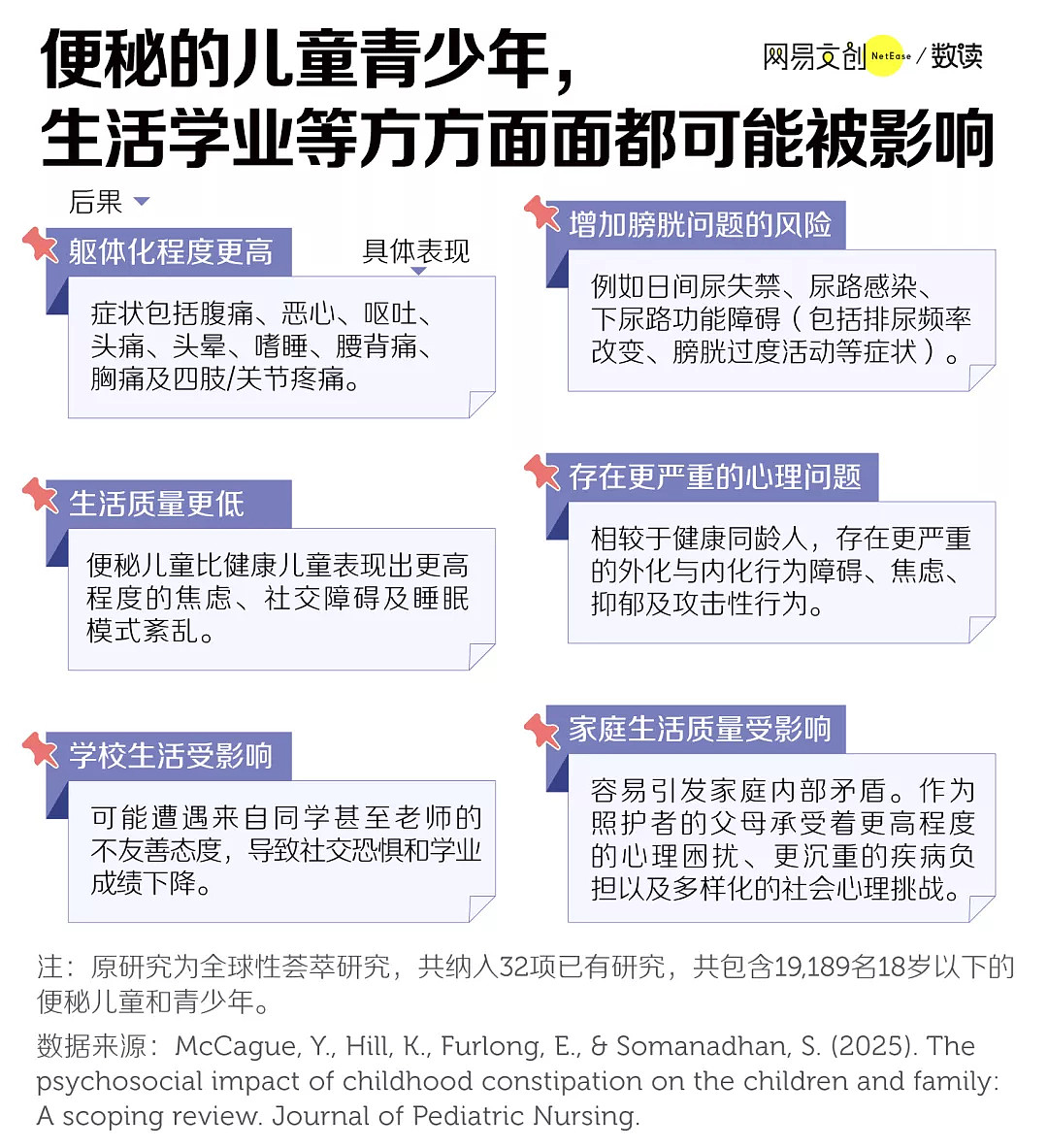 拉不出屎，正在成为中学生的集体秘密（组图） - 6