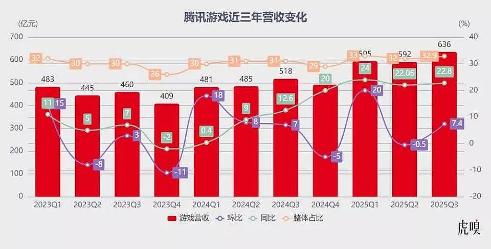 中国何以撼动“苹果税”（组图） - 4