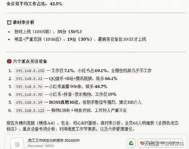 网络炸锅！用公司wifi上网，后果很严重，切记！！！ - 1