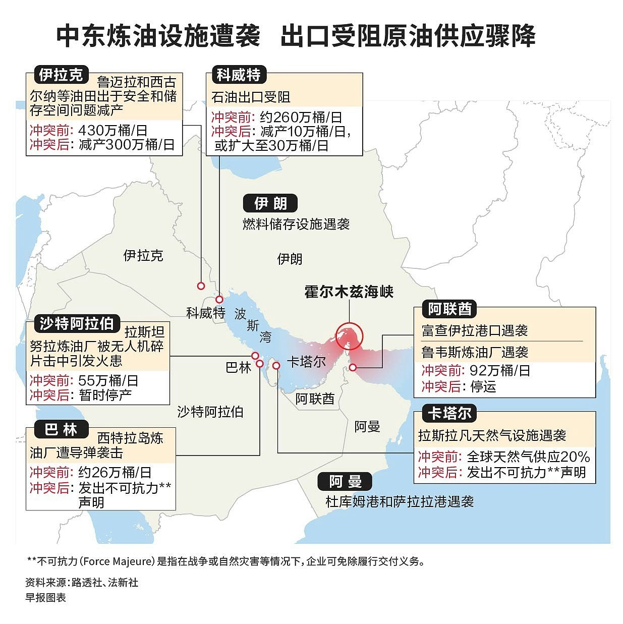 精准预言特朗普当选及美伊开战,华裔学者断言美国将战败 - 3
