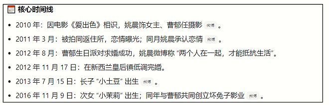 46岁姚晨二度离婚,去年11月和曹郁合体见端倪,离婚原因疑曝光 - 8