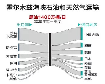 两度说中!曾预言美伊开战的华裔神“鬼先知”断言结局(组图) - 5