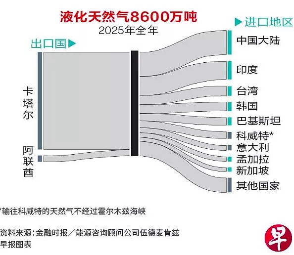 两度说中!曾预言美伊开战的华裔神“鬼先知”断言结局(组图) - 6