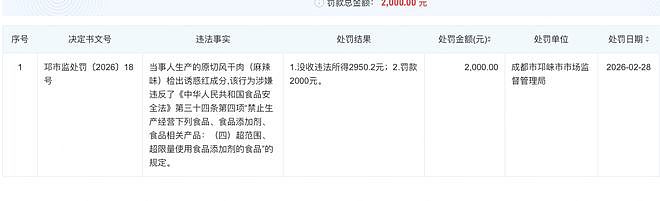 惊心动魄！3·15曝光“漂白鸡爪”黑作坊，监管部门凌晨3点出击查封 - 7
