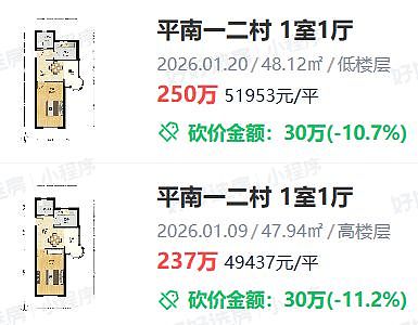周末狂卖2862套!上海楼市成交量创5年新高,老破小为何领涨?(组图) - 7