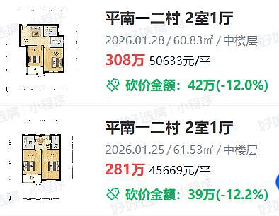 周末狂卖2862套!上海楼市成交量创5年新高,老破小为何领涨?(组图) - 8