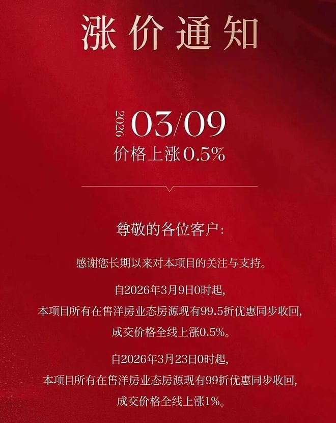 周末狂卖2862套!上海楼市成交量创5年新高,老破小为何领涨?(组图) - 9