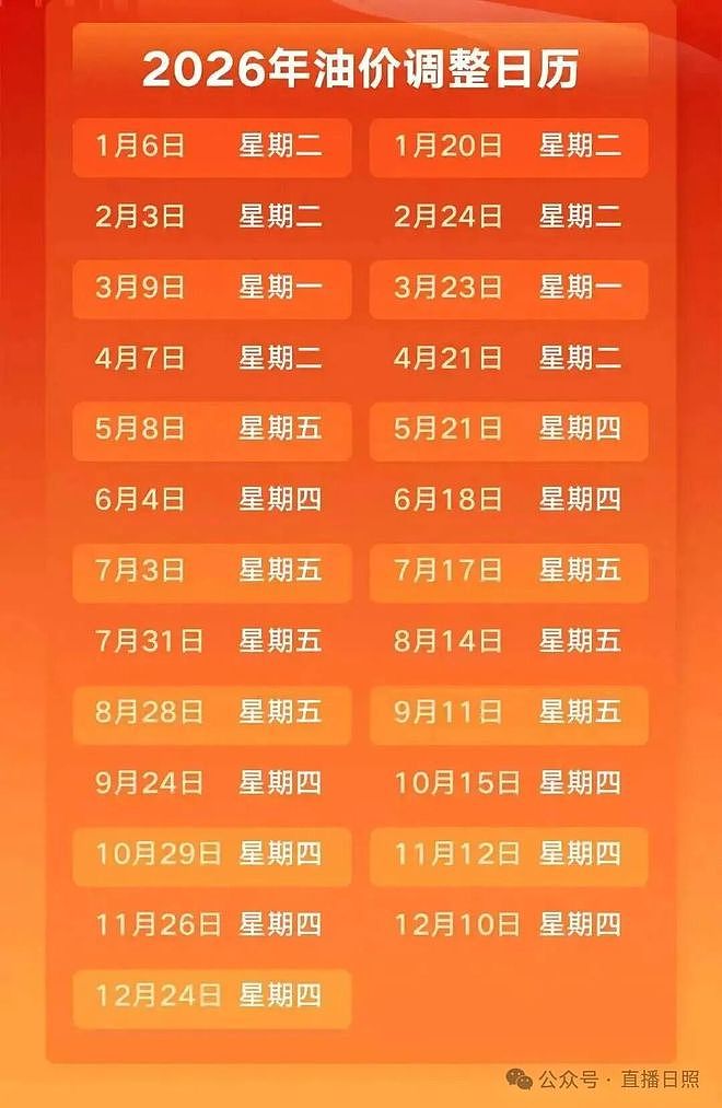油价调整时间明确!这次涨价有多猛?预计涨幅超上次!(图) - 1