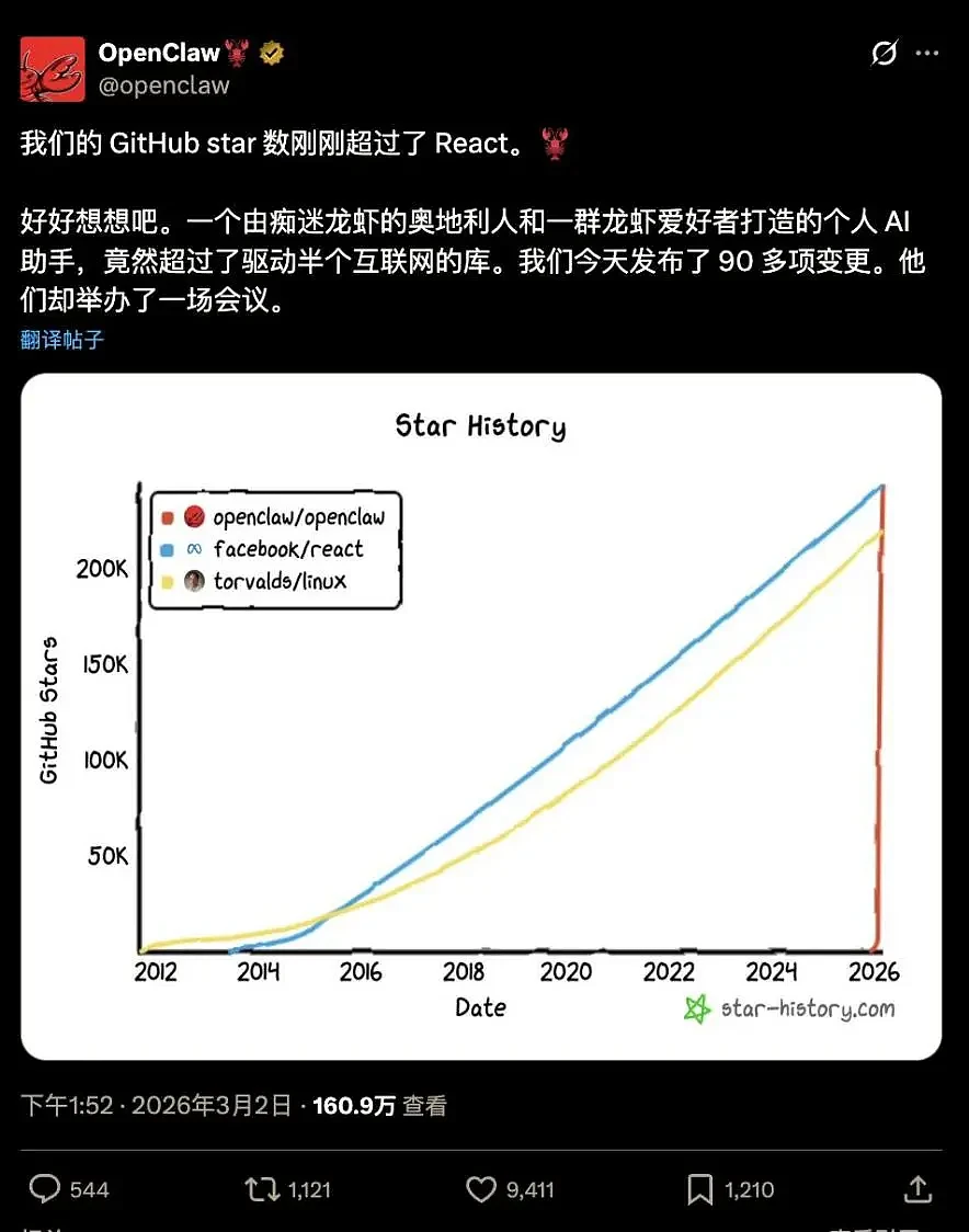以我的亲身体验,谈谈如何正确理解“养虾”(组图) - 1
