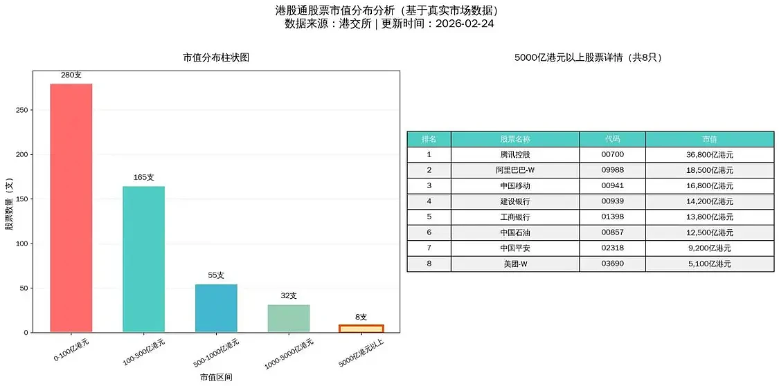 以我的亲身体验,谈谈如何正确理解“养虾”(组图) - 8