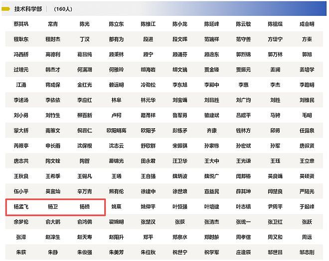 中国科学院官网撤下歼-20总设计师杨伟院士简历（组图） - 1