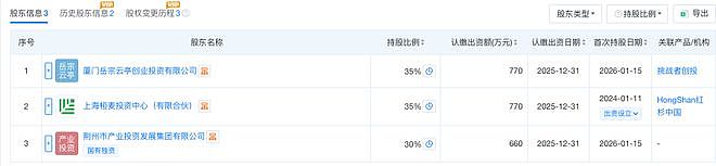 “活力三老头”直播间走红:接住“泼天富贵”,工厂年产值翻180倍(组图) - 5