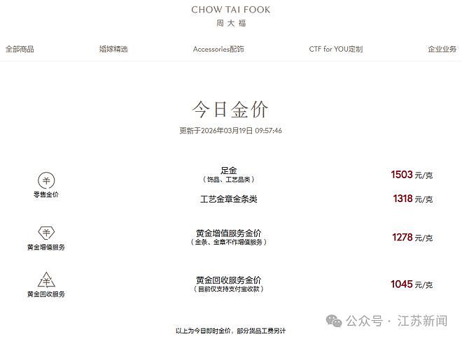 国内金饰价格一夜下跌！（组图） - 1