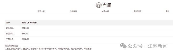 国内金饰价格一夜下跌！（组图） - 3