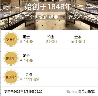 国内金饰价格一夜下跌！（组图） - 4