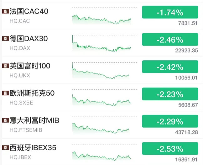 伊朗公布击中美军F35视频，全球市场失控一夜变天（组图） - 5